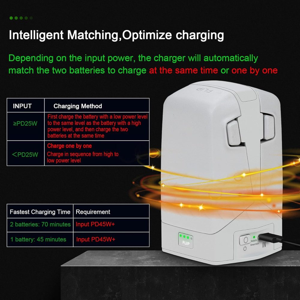 45W Dual Battery Charger with Storage Charge for DJI Flip Drone,Two-Way Charging Hub,Charge 2 Batteries Accessories - Image 7