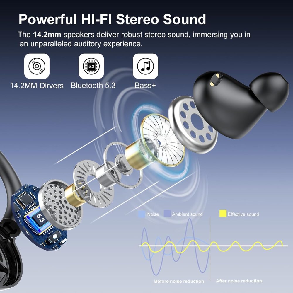 Wireless Earbuds, Bluetooth Ear Buds Sport, Stereo Deep Bass Over Ear Buds with Earhooks, In Ear Earphones with 4 ENC Noise Cancelling Mic, 48H LED Display Headphone for Running, IP7 Waterproof, Black - Image 3